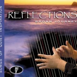 Reflections